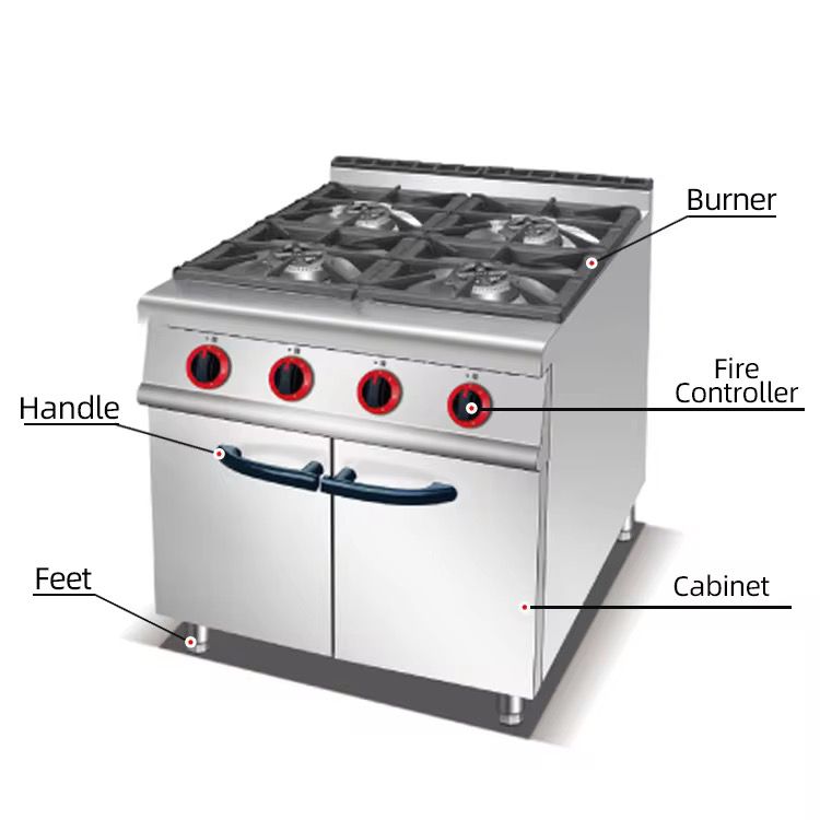 Gas 4-Burner Range With Cabinet